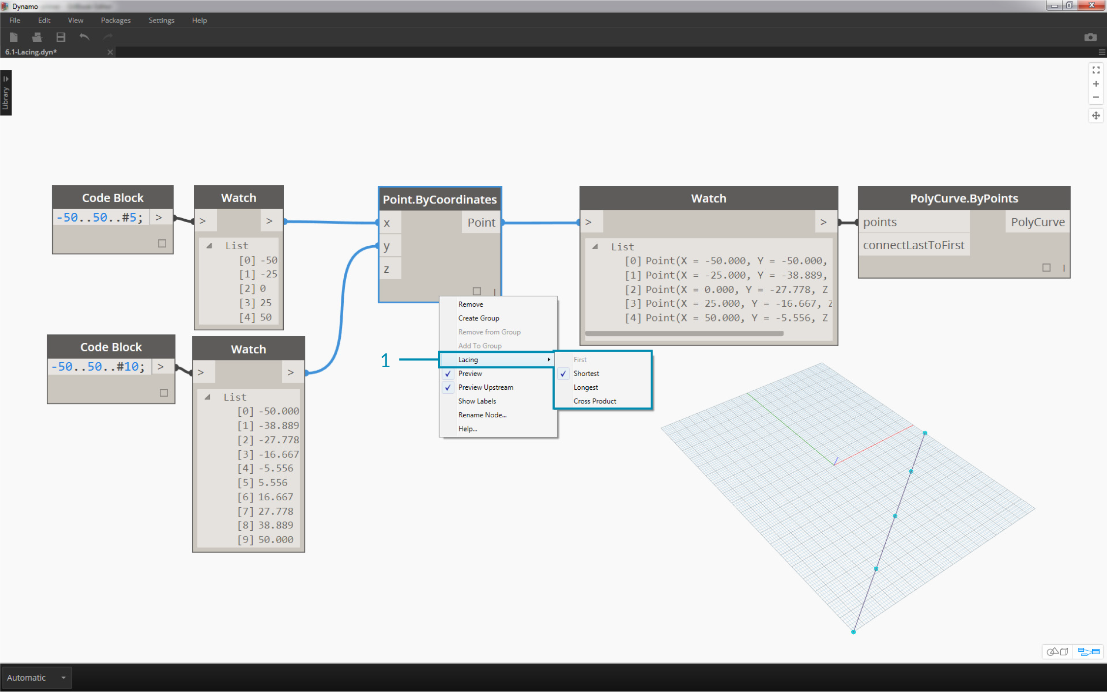 Input Examples