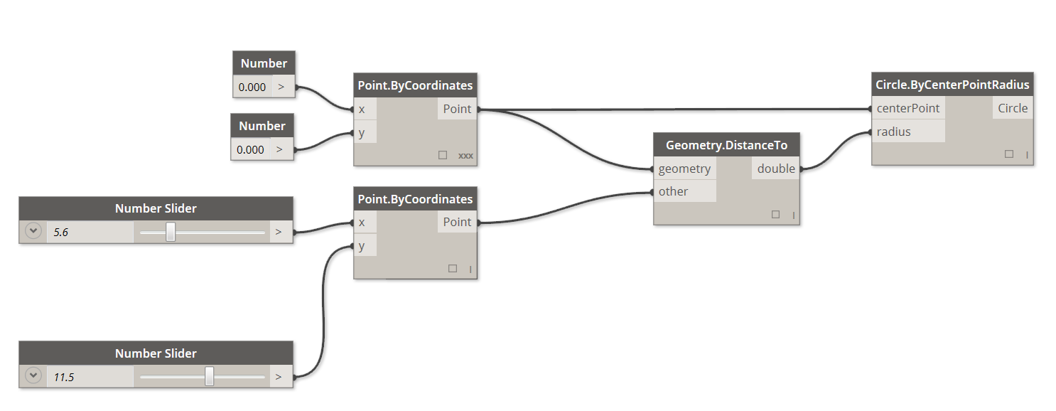 Basic Visual Program 